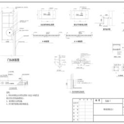 CAD全套施工圖素材與下載指南 從家裝到網(wǎng)絡工程設計