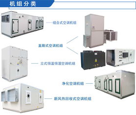 藥廠(chǎng)醫(yī)用凈化空調(diào)機(jī)組與潔凈室組合空氣凈化空調(diào)風(fēng)柜的技術(shù)革新與市場(chǎng)前景